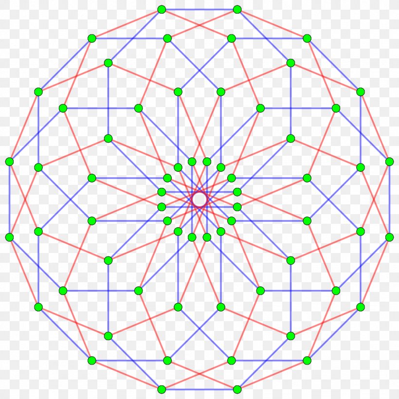 Edge Hypercube Polytope Regular Polygon, PNG, 1024x1024px, Edge, Area, Cube, Dimension, Equiangular Polygon Download Free