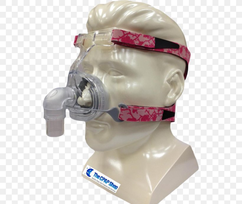 Continuous Positive Airway Pressure Fisher & Paykel Healthcare Headgear Mask, PNG, 529x692px, Continuous Positive Airway Pressure, Fisher Paykel, Fisher Paykel Healthcare, Headgear, Jaw Download Free