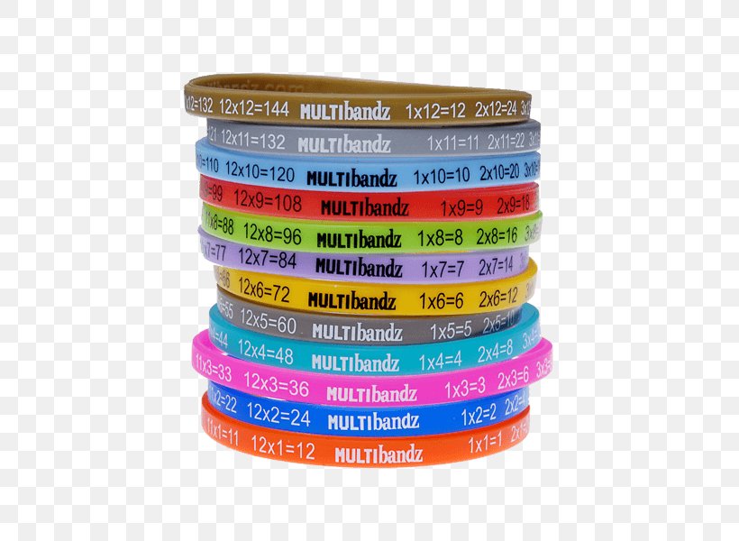 Wristband Multiplication Table Font Mathematics Product, PNG, 430x600px, Wristband, Fashion Accessory, Mathematics, Multiplication Table, Table Download Free