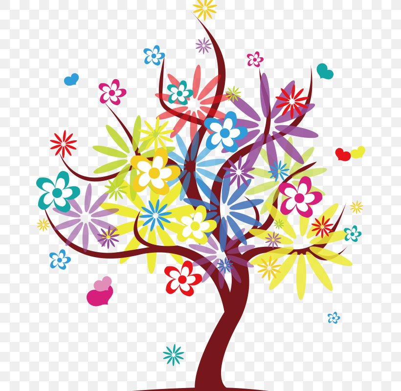 Floral Design Drawing Tree Cartoon, PNG, 800x800px, Floral Design, Animation, Art, Branch, Cartoon Download Free