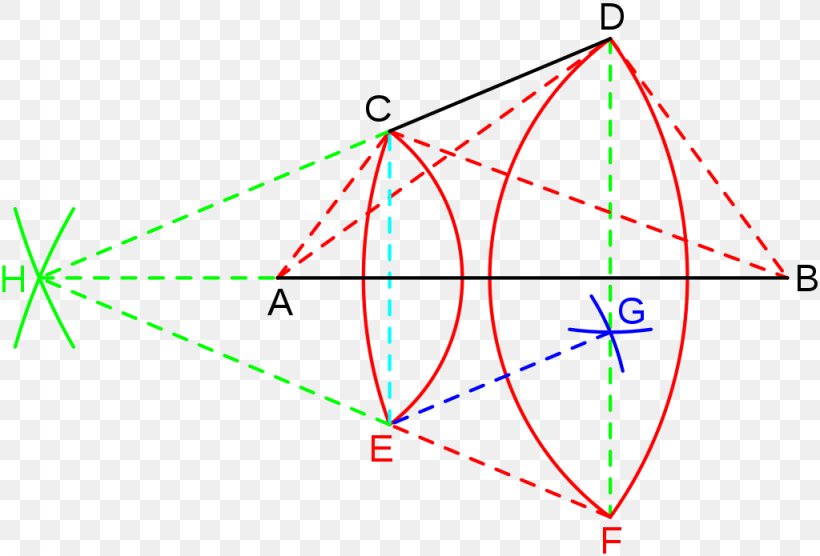 La Geometria Del Compasso Geometry Triangle Pythagorean Theorem Pavia, PNG, 1024x695px, Geometry, Area, Area M, Diagram, Pavia Download Free