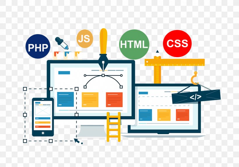 Web Design, PNG, 965x675px, Web Design, Diagram, Frontend Web Development, Progressive Web Apps, Search Engine Optimization Download Free