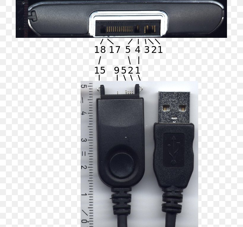 Electrical Cable Battery Charger Treo 650 LifeDrive Palm TX, PNG, 714x768px, Electrical Cable, Adapter, Battery Charger, Cable, Electrical Connector Download Free