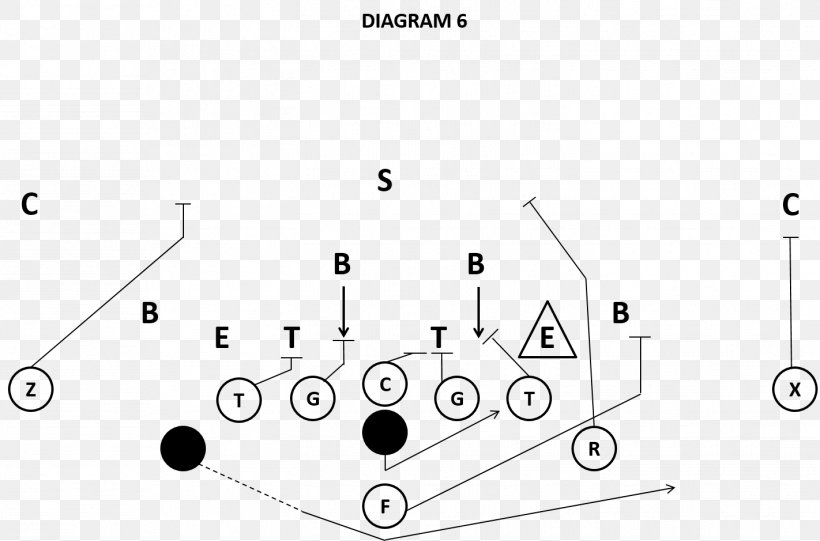 4–4 Defense Coach American Football Linebacker Formation, PNG, 1422x939px, Coach, American Football, American Football Plays, Area, Black And White Download Free