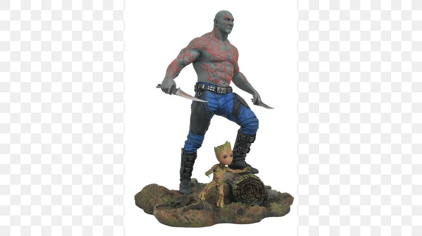 Groot Drax The Destroyer Rocket Raccoon Star-Lord Gamora, PNG, 460x460px, Groot, Action Figure, Action Toy Figures, Drax The Destroyer, Figurine Download Free
