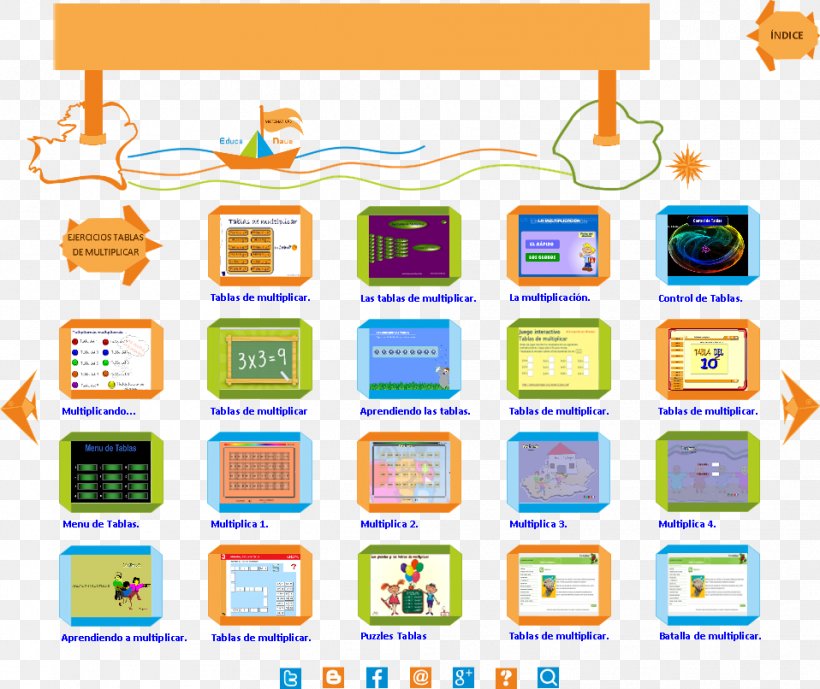 Multiplication Table Mathematics Game, PNG, 958x806px, Multiplication Table, Addition, Area, Brand, Calculation Download Free