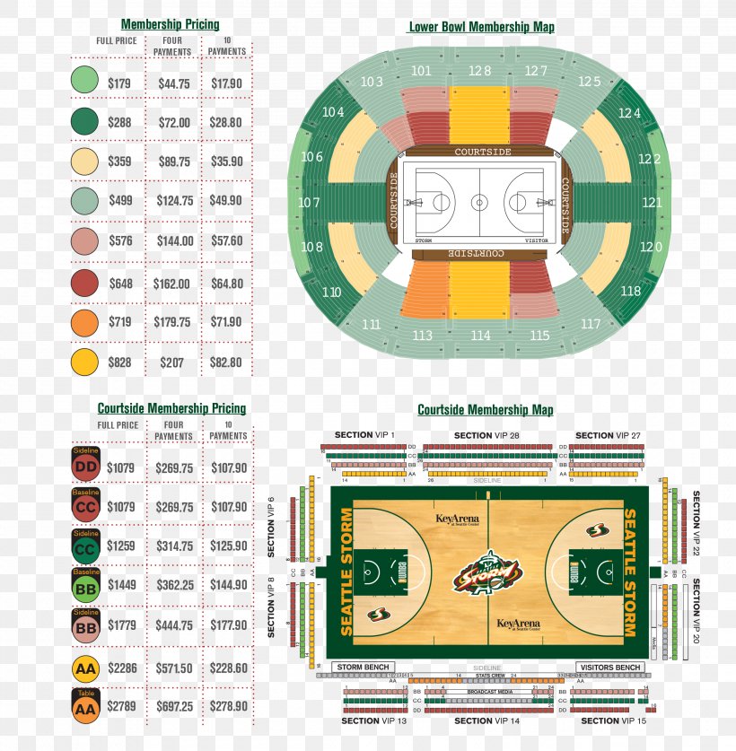 Price Seattle Storm Ticket, PNG, 2550x2604px, Price, Area, Game, Season