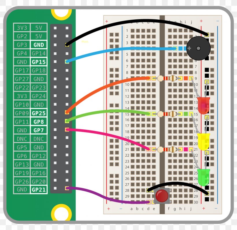 Computer Cases & Housings Raspberry Pi General-purpose Input/output Diagram Noobs, PNG, 1000x973px, Computer Cases Housings, Area, Breadboard, Circuit Component, Computer Programming Download Free