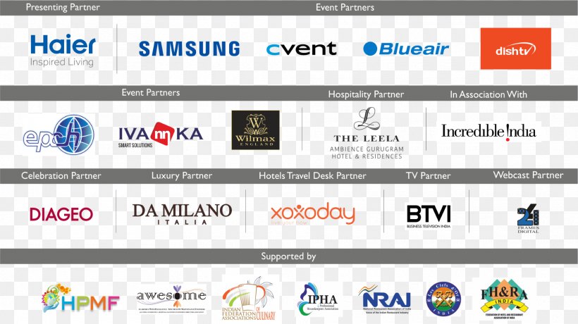 Computer Program The Leela Ambience Gurugram Hotel & Residences Logo BW HOTELIER, PNG, 1920x1078px, 2018 This Year, Computer Program, Brand, Computer, Computer Icon Download Free