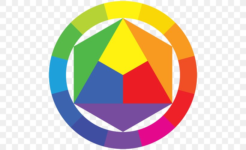 Bauhaus The Art Of Color Color Wheel Drawing, PNG, 500x500px, Bauhaus, Area, Art, Art Of Color, Ball Download Free