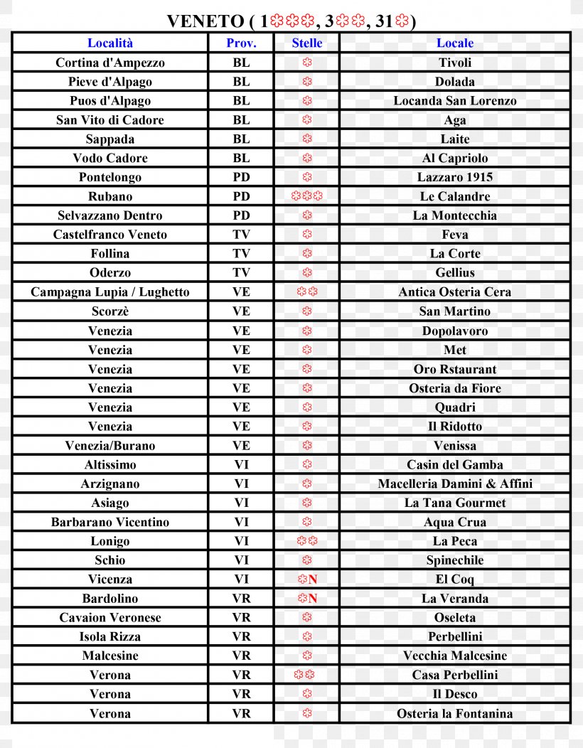 Gust. Alberts GmbH & Co. KG Text Angle Centimeter Typeface, PNG, 1869x2398px, Text, Area, Area M Airsoft Koblenz, Centimeter, Diagram Download Free