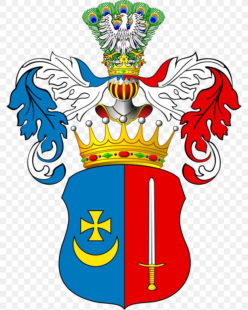 Hejdel Baron Coat Of Arms Heinzel Von Hohenfels Poland, PNG, 778x1024px, Baron, Coat Of Arms, Crest, Escutcheon, Family Download Free