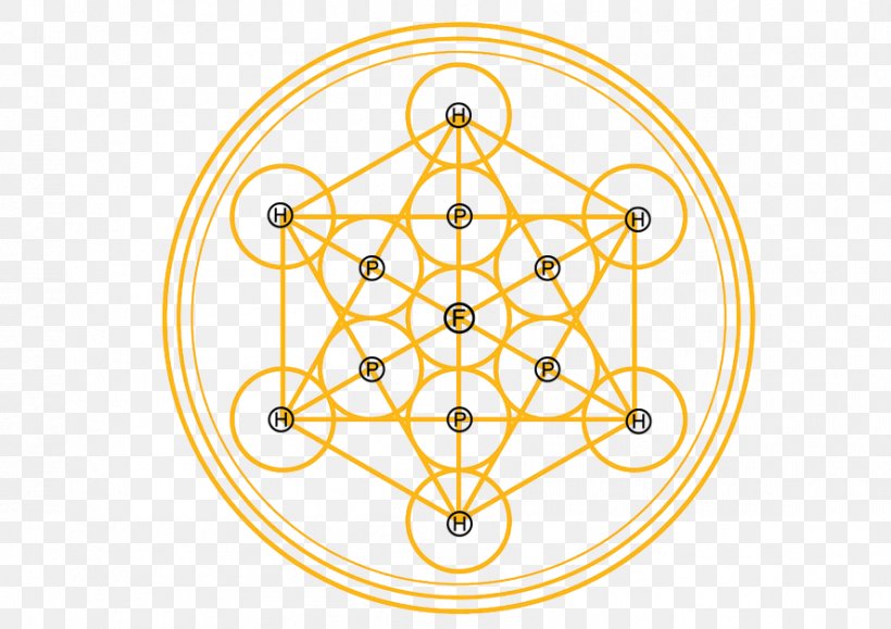 Metatron's Cube Royalty-free Photography, PNG, 888x628px, Metatron, Area, Art, Geometry, Gold Download Free