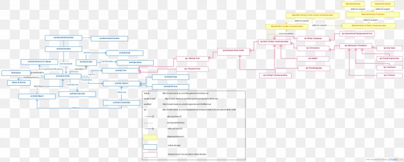 Document Line Brand, PNG, 2510x1010px, Document, Area, Brand, Diagram, Material Download Free