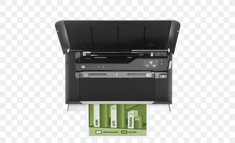 Inkjet Printing Hewlett-Packard Multi-function Printer Officejet, PNG, 500x500px, Inkjet Printing, Electronic Device, Electronic Instrument, Electronics, Hewlettpackard Download Free