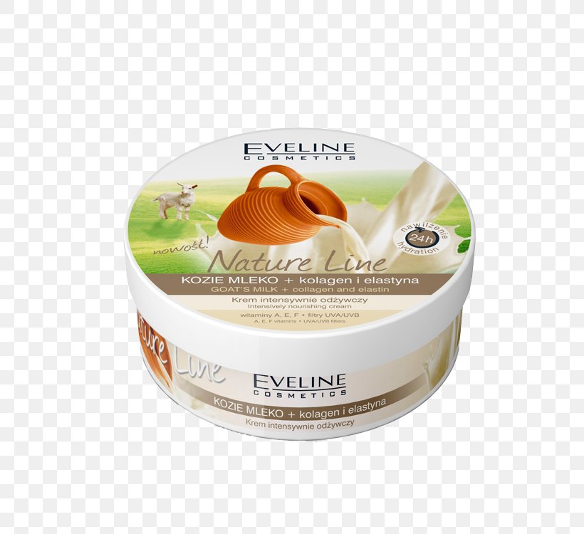 Cream Milk Lotion Cosmetics Goat, PNG, 750x750px, Cream, Body Shop Body Butter, Cleanser, Cosmetics, Eye Shadow Download Free
