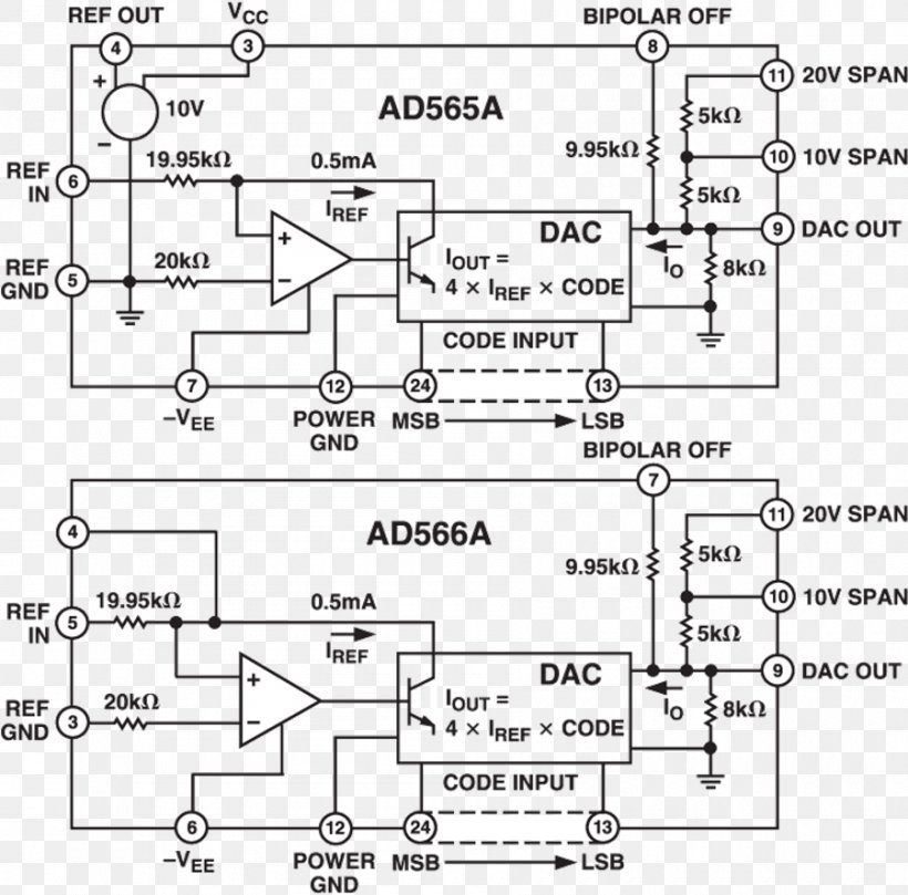 Analogue Electronics Digital-to-analog Converter Datasheet Analog Devices Electrical Switches, PNG, 900x889px, Watercolor, Cartoon, Flower, Frame, Heart Download Free