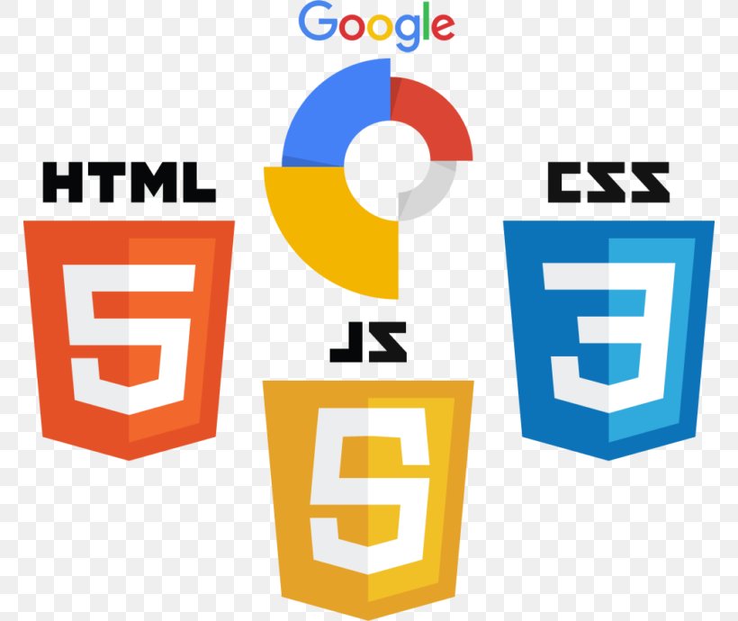 Web Development HTML JavaScript Cascading Style Sheets CSS3, PNG, 768x690px, Web Development, Ajax, Area, Brand, Cascading Style Sheets Download Free