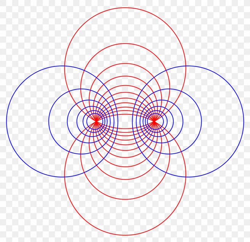 Coordinate System Apollonian Circles Mathematics Geometry, PNG, 1200x1164px, Watercolor, Cartoon, Flower, Frame, Heart Download Free