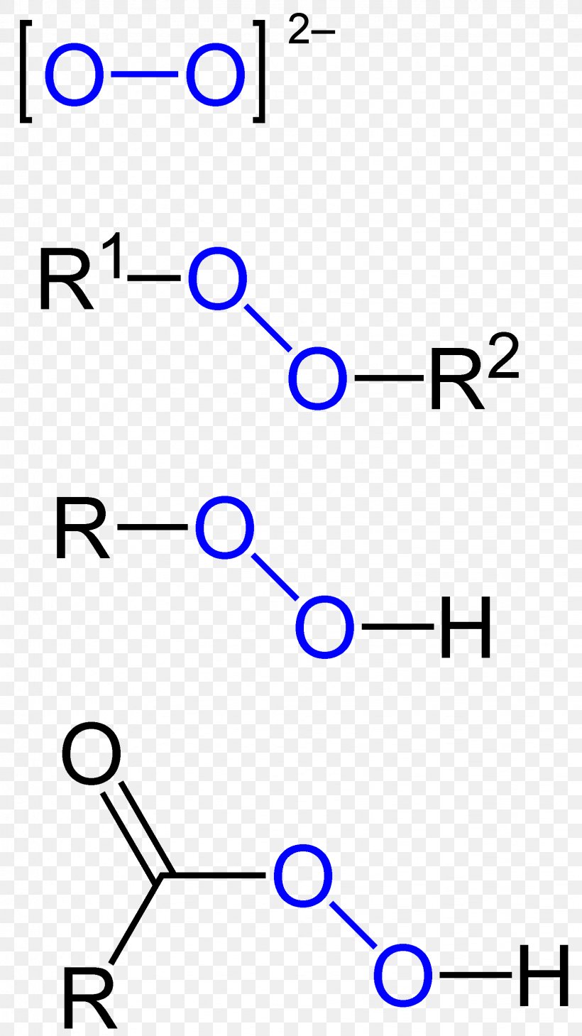 Hydrogen Peroxide Chemical Compound Functional Group, PNG, 1636x2912px, Peroxide, Area, Atom, Chemical Bond, Chemical Compound Download Free