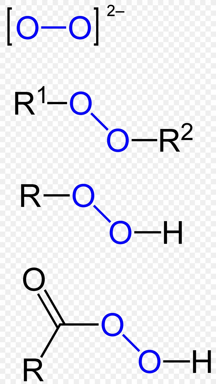 Peroxide Molecule Diagram