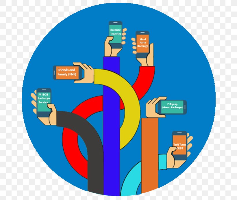 Bhutan Telecommunication Internet Service Provider Mobile Phones, PNG, 694x693px, Bhutan, Email, Internet, Internet Service Provider, Lte Download Free