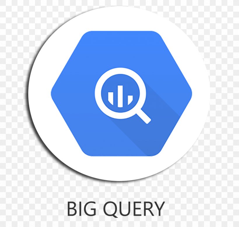 BigQuery Google Cloud Platform Google Analytics Big Data, PNG, 846x805px, Bigquery, Analytics, Area, Big Data, Brand Download Free