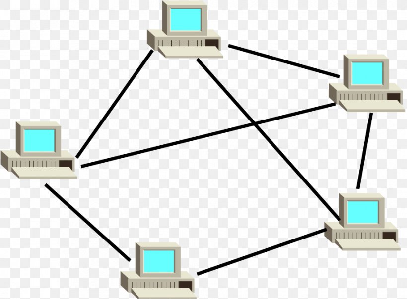 Computer Network Dispositivo Electrónico De Interconexión Network Topology Tipos De Redes Mesh Networking, PNG, 915x673px, Computer Network, Cable, Communication, Computer, Diagram Download Free