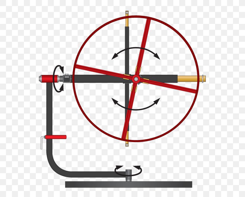 Helicopter Rotor Sanojen Synty Retreating Blade Stall Cross-linked Polyethylene, PNG, 621x660px, Helicopter, Aircraft, Area, Crosslinked Polyethylene, Diagram Download Free