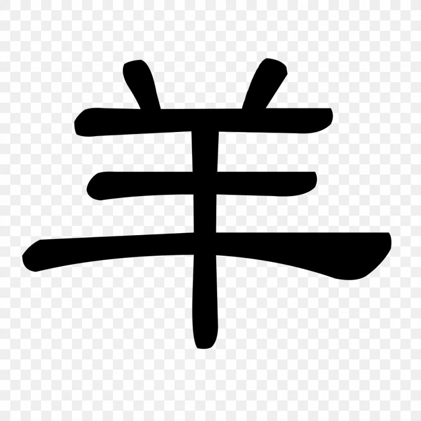 Sheep Hieroglyph Ahuntz Chinese Characters Pictogram, PNG, 1024x1024px, Sheep, Ahuntz, Black And White, Character, Chinese Download Free