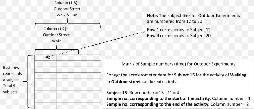 Document Line Angle Design M Writing, PNG, 1600x688px, Document, Area, Brand, Design M, Diagram Download Free