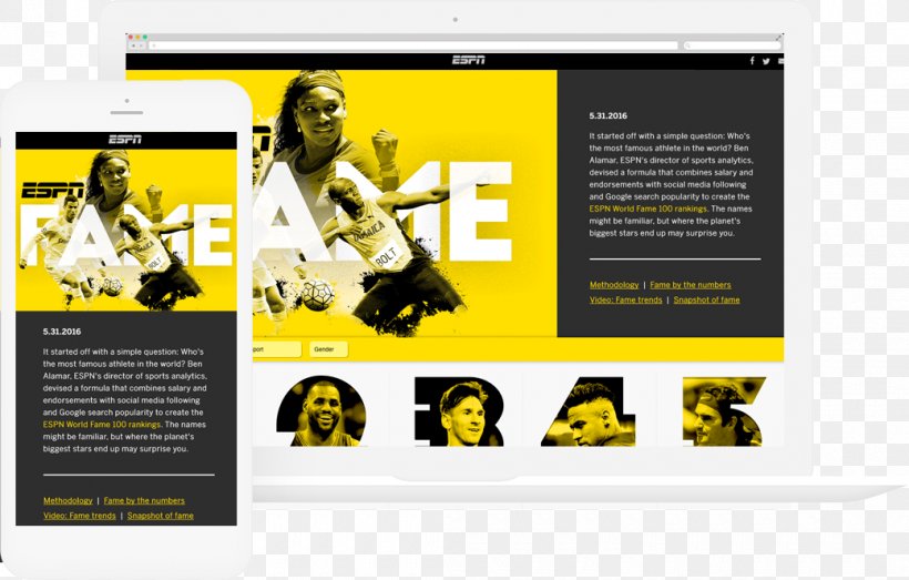 Brand Graphic Design Product Design Advertising, PNG, 1040x664px, Brand, Advertising, Display Advertising, Multimedia, Yellow Download Free