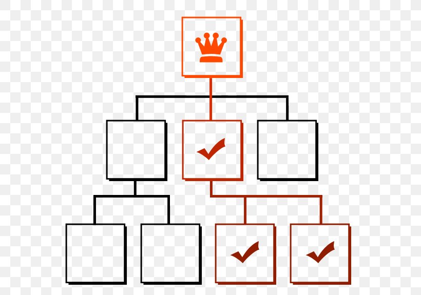 Crown Organization Pattern, PNG, 605x575px, Crown, Area, Diagram, Eye, King Download Free