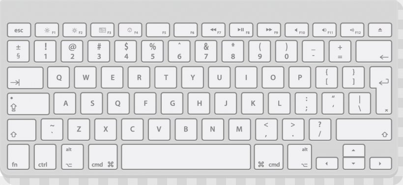 Computer Keyboard Macintosh Magic Mouse Magic Trackpad Magic Keyboard, PNG, 1356x626px, Computer Keyboard, Apple, Apple Keyboard, Apple Wireless Keyboard, Bluetooth Download Free