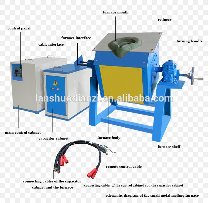 Induction Furnace Induction Heating Steel Scrap, PNG, 800x800px, Furnace, Aluminium, Casting, Copper, Cylinder Download Free