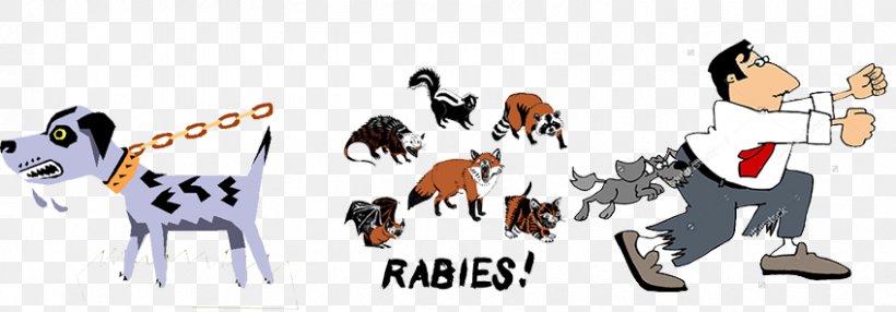 Dog Rabies Cat Clip Art Virus, PNG, 848x296px, Dog, Animal, Animal Bite, Animal Figure, Area Download Free