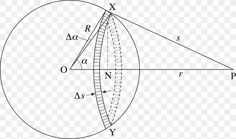 Gravitational Energy Gravitational Potential Potential Energy, PNG, 1822x1076px, Gravitational Energy, Area, Black And White, Diagram, Drawing Download Free