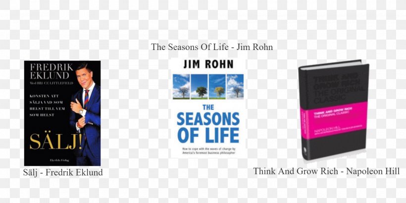 The Seasons Of Life Paperback Brand Book, PNG, 1900x950px, Seasons Of Life, Book, Brand, Jim Rohn, Multimedia Download Free