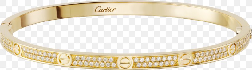 Cartier Love Bracelet Jewellery Watch, PNG, 1024x285px, Cartier, Bangle, Body Jewelry, Bracelet, Carat Download Free