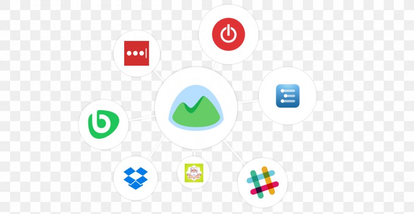 Brand Slack Technology LINE, PNG, 1800x932px, Brand, Area, Communication, Computer Icon, Diagram Download Free