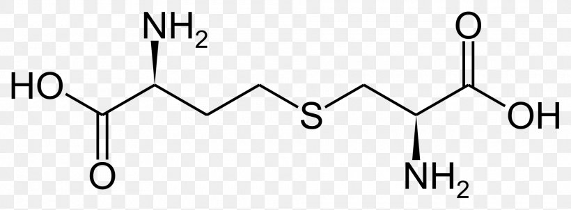 Cystathionine Cysteine Proteinogenic Amino Acid, PNG, 1920x709px, Cystathionine, Acid, Alanine, Amine, Amino Acid Download Free