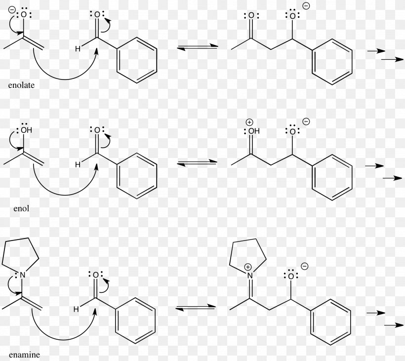 Car Drawing White Technology Transesterification, PNG, 2203x1964px, Car, Area, Auto Part, Base, Black And White Download Free