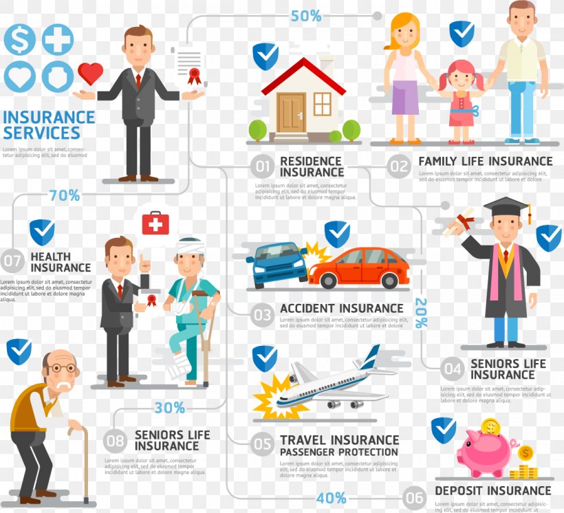 Health Insurance Life Insurance Royalty-free, PNG, 1154x1050px, Insurance, Area, Brand, Business, Business Consultant Download Free