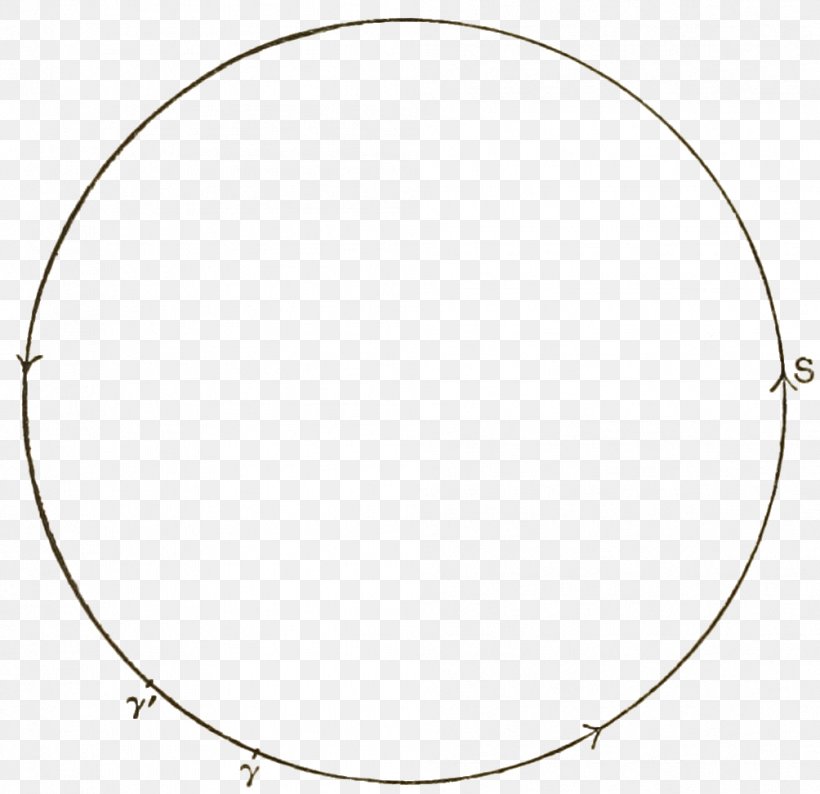 Circle Radius Centimeter Disk Centre, PNG, 1004x973px, Radius, Body Jewellery, Body Jewelry, Centimeter, Centre Download Free