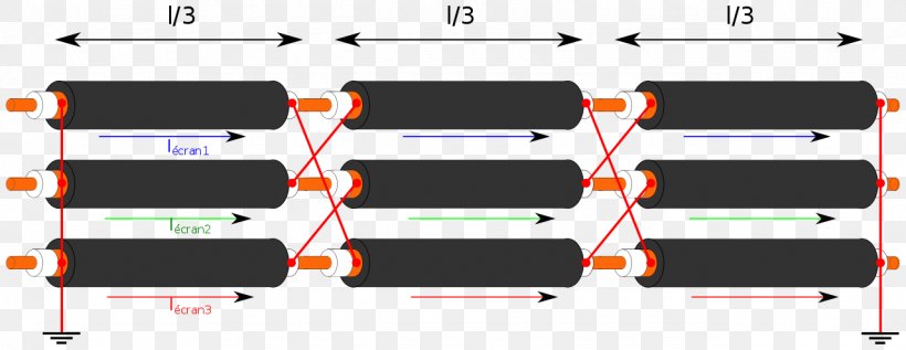 Electrical Cable Ground High-voltage Cable Electrical Grid High Voltage, PNG, 1280x495px, Electrical Cable, Cable Tray, Diagram, Electric Current, Electric Potential Difference Download Free