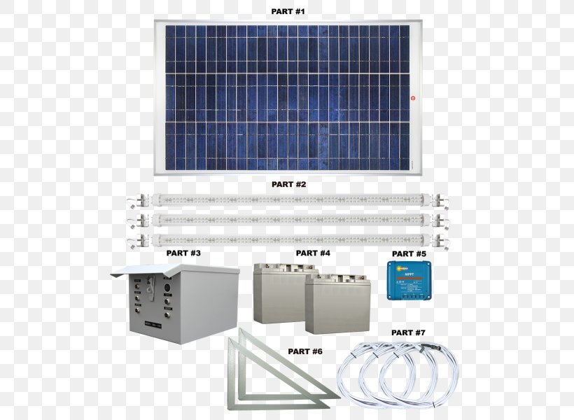Battery Charger Solar Energy, PNG, 600x600px, Battery Charger, Electronics Accessory, Energy, Solar Energy, Technology Download Free