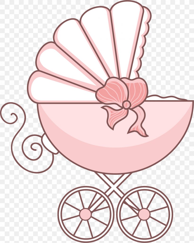 Cartoon Baby Stroller, PNG, 1001x1257px, Lancia Delta, Alloy Wheel, Area, Bicycle, Chair Download Free