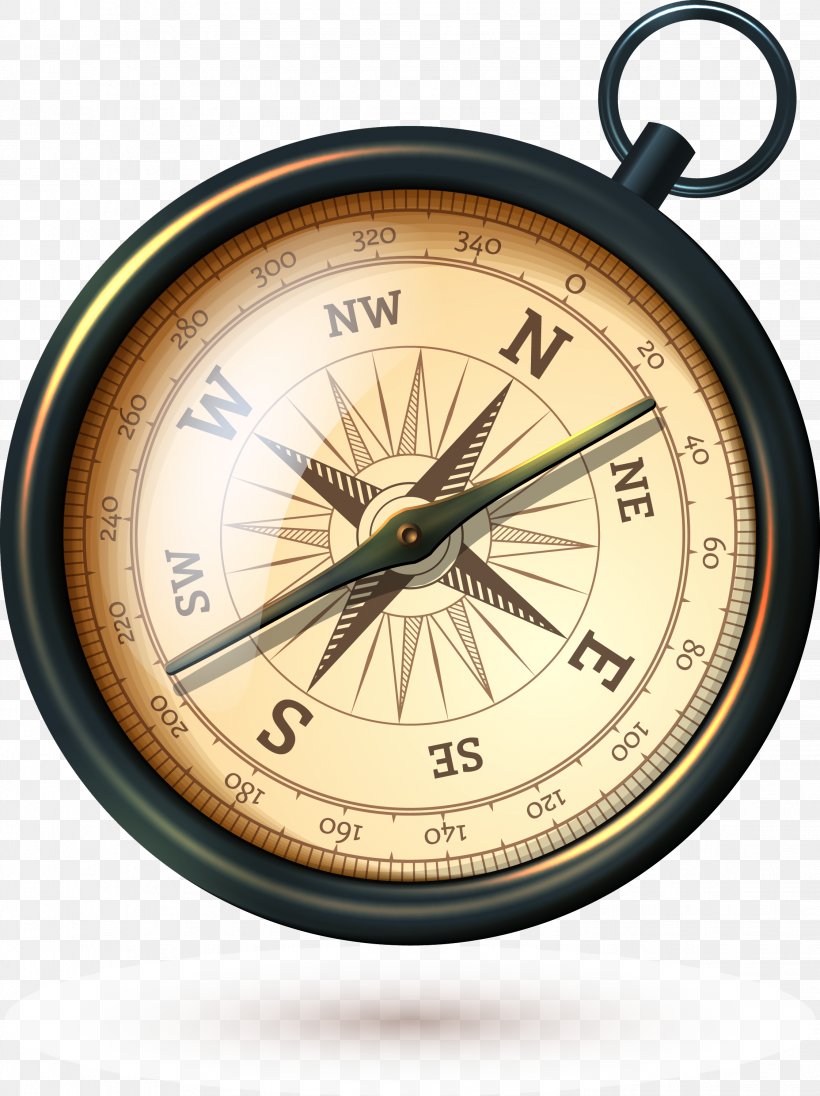 Compass Stock Photography Antique Illustration, PNG, 2244x3002px, Compass, Close Up, Drawing, Royalty Free, Stock Photography Download Free
