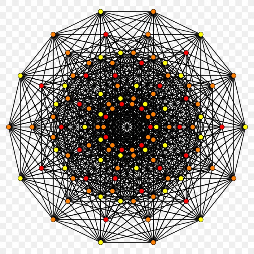 Point Circle Symmetry Hypercube Pattern, PNG, 1024x1024px, Point, Area, Hypercube, Sphere, Structure Download Free