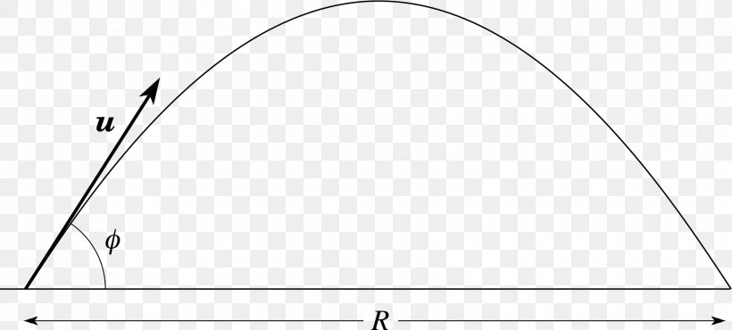 Angle Point White, PNG, 1857x840px, Point, Area, Black And White, Diagram, Parallel Download Free